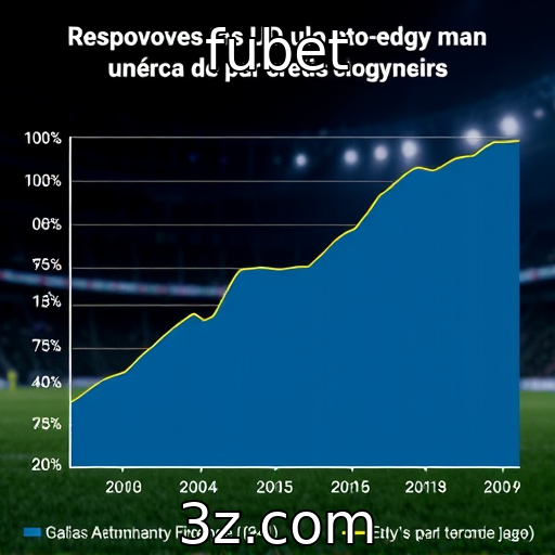 fubet | Desempenho financeiro de provedores revela tendências de mercado